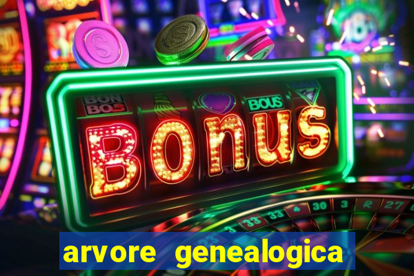 arvore genealogica familia real